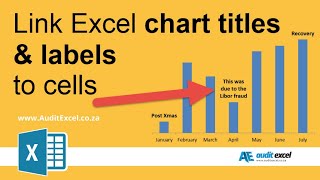 Link chart labels to cell in Excel  link chart title to own cell [upl. by Hagai401]