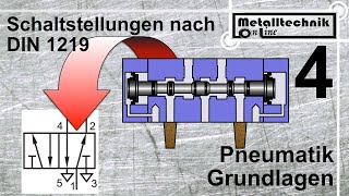 Pneumatik Grundlagen – Darstellung von Schaltstellungen nach DIN 1219 in pneumatischen Schaltplänen [upl. by Serena324]