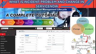 What is Incident problem and change management in ServiceNow A complete Tutorial [upl. by Enitnatsnoc]