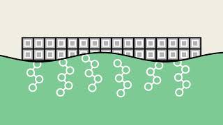 Why Batteries Die Suddenly [upl. by Nico]