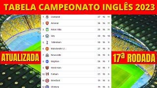 TABELA DO CAMPEONATO INGLÊS 2023  CLASSIFICAÇÃO DA PREMIER LEAGUE 2023 2024 HOJE [upl. by Adnalahs751]