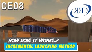 CE08 Bridge Incremental Launching Method  CONSTRUCTION METHOD [upl. by Nedry]