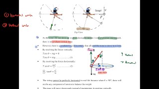 172 Horizontal Circular Motion  Circular Motion A2  CAIE 9702 Physics [upl. by Namaan]