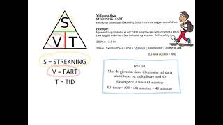 Strekning fart og tid [upl. by Adeehsar]