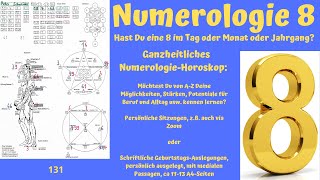 Numerologie 8 [upl. by Nyrrek951]