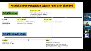 RESCHO Rabbani Economics School [upl. by Marita]