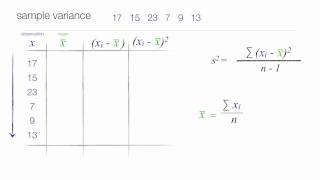 How to calculate Standard Deviation and Variance [upl. by Heddi]