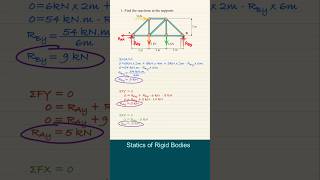 Engineering Mechanics  Statics of Rigid Bodies [upl. by Klute233]