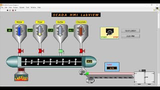 SCADA HMI Design in LabVIEW [upl. by Nosiaj]