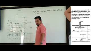 Compressibility of Soil  Example 3 [upl. by Darwen]