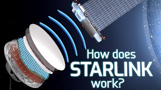 How does Starlink Satellite Internet Work📡☄🖥 [upl. by Kilar297]