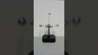 Complex pendulum physics [upl. by Enhpad]