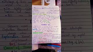 Volcanic eruption Handwritten notes GSA CSSPMS Natural Hazards css2025 cssaspirants volcano [upl. by Buttaro400]