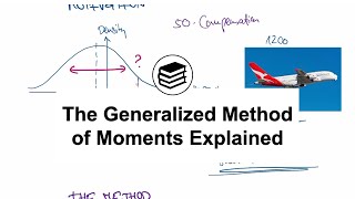 GMM Generalized Method of Moments Explained [upl. by Adiaroz274]