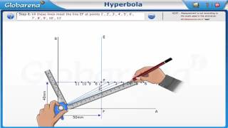 Hyperbola By Rectangular Method [upl. by Fleurette]