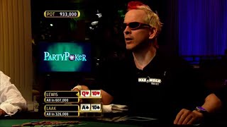 partypoker World Open VI Ep 2  Tournament Poker  TV Poker  partypoker [upl. by Spiegel]