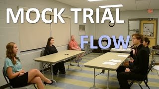 Example Mock Trial Flow [upl. by Anreval]