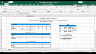 Sistem Pendukung Keputusan Dengan Metode TOPSIS [upl. by Odraner]