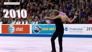 10 numbers to know for Olympic figure skating [upl. by Teplitz334]