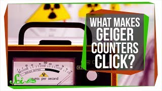 Why Do Geiger Counters Make That Clicking Sound [upl. by Asilla]