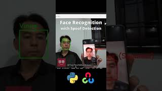 Face Recognition Using Python Programming [upl. by Gio]