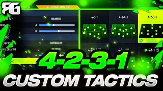 FIFA 22  UNSTOPPABLE 4231 Custom Tactics and Instructions Post Patch  FIFA 22 ULTIMATE TEAM [upl. by Enailil217]