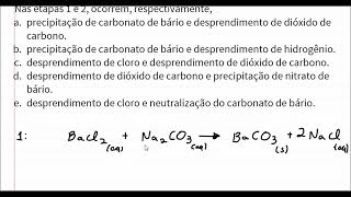 Reações na química inorgânica [upl. by Issirk]