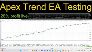 The Apex EA made 28 gain on live account in 1 month The new update is out [upl. by Ahsiekyt154]