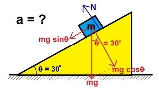 Physics  Mechanics The Inclined Plane 1 of 2 Frictionless [upl. by Lerrehs]