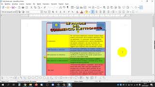 Esercitazione Libreoffice Writer  Es04 Writer [upl. by Hodgkinson922]