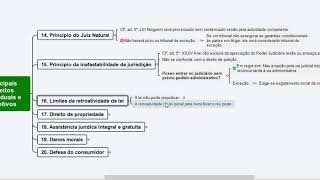 03 Principais Direitos Individuais e coletivos mapa mental [upl. by Ardnuhsed]
