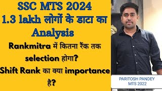 ssc mts 2024 Rankmitra में कितना रैंक तक selection होगा Rankmitra noramlised कटऑफ [upl. by Abelard]