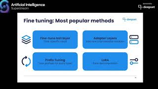 RAG Versus Fine Tuning—How to Efficiently Tailor an LLM to Your Domain Data [upl. by Matthews599]