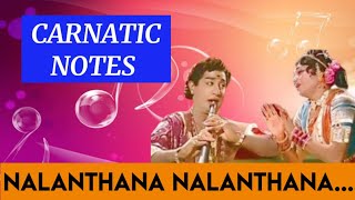 Carnatic Notes of Nalanthana Nalanthana  nalanthananalanthana thillanamohanambal [upl. by Razaile]