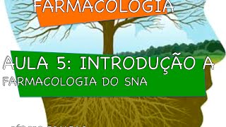 Curso de Farmacologia Aula 5  Introdução a farmacologia do SNA  Sinapses [upl. by Anit]