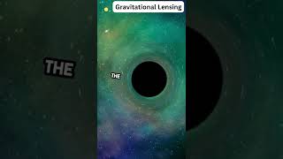 The Phenomenon Of Gravitational Lensing explorespace facts discoverspace funfacts [upl. by Einobe]