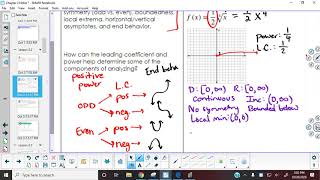 PCalc 22 Power Functions [upl. by O'Kelly]