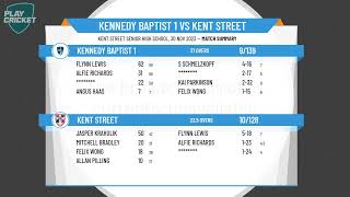 WA School Invitational Matches  Term 4 Year 9  Round 3  Kennedy Baptist 1 v Kent Street [upl. by Harbed]