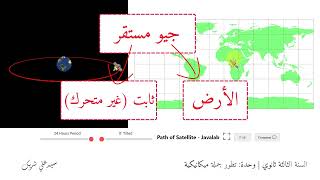 القمر الجيومستقر وشروطه  الوحدة 2 تطور جملة ميكانيكية  السنة الثالثة ثانوي [upl. by Palm883]