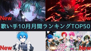 10月歌い手、歌ってみた、オリジナル曲月間ランキングTOP50 [upl. by Edwyna]