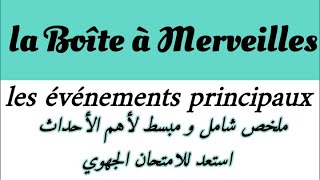 الأحداث الأساسيةشرحجميع الفصول بالعربيةles principaux évènements de la boîte à merveilles AHMED [upl. by Nohj255]