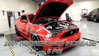 2011  2014 Mustang GT Boss 302 Twin Turbo System [upl. by Rehpotsihrc]