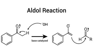 Aldol Condensation Reaction Mechanism [upl. by Nimaj868]