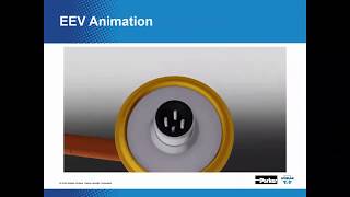 How EEVs Work  Supermarket Metering Devices  Electric Expansion Valves EEVs [upl. by Ahsiek]