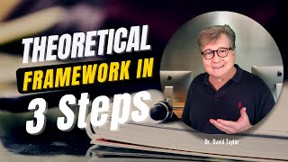 Write Your Theoretical Framework in 3 Easy Steps [upl. by Olympias]