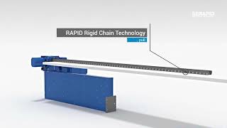 How Does Rigid Chain Technology Work [upl. by Hobbie5]