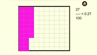 Decimal placesDecimal fractionStd5th [upl. by Treacy]