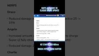 BUFFS AND NERFS IF NEW CLASSIC BRAWL UPDATE fypage fyp fypシ゚viral [upl. by Notniv361]