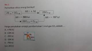 Termokimia part 1 Kimia SMA [upl. by Fritzie637]