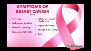 Breast cancer in 2 minutes [upl. by Hedva162]